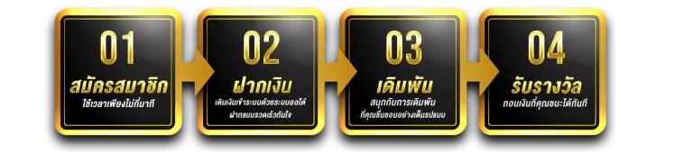 g2g123 ทางเข้า